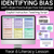 1 for Identifying Bias with Objective/Subjective Language - Explicit Instruction Teaching Script - Year 6 Oral Language & Communication