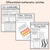 5 for Afloat Printable Pack - Book Week 2025