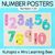1 for Numbers 1-20 Display with ten frames, base ten blocks, tallies & fingers - The Kutopia Collection