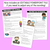 4 for Preparing your child for school - EDITABLE Parent Handout