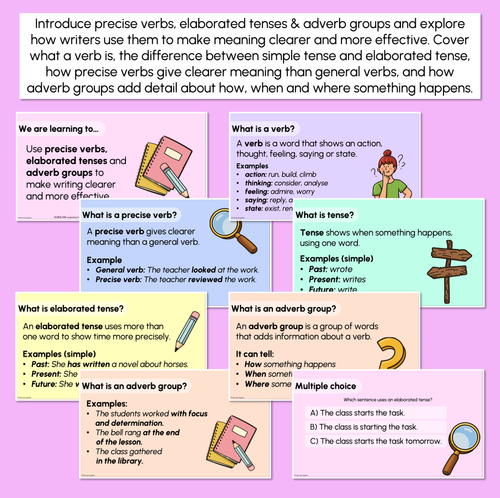 Resource preview 2 for Precise Verbs, Tense & Adverb Groups Explicit Teaching Slides