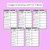 3 for Phonics Artists - CVC CVCC CCVC E Words - Decodable Sentences Activity