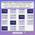 4 for Year 6 Maths Review - Daily Brain Boosts - Set 1