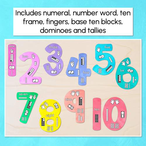 Resource preview 2 for Numbers 1-20 Display with ten frames, base ten blocks, tallies & fingers - The Kutopia Collection