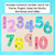 2 for Numbers 1-20 Display with ten frames, base ten blocks, tallies & fingers - The Kutopia Collection
