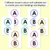 2 for EDITABLE ACCENTS - Alphabet - The Kasey Rainbow Collection