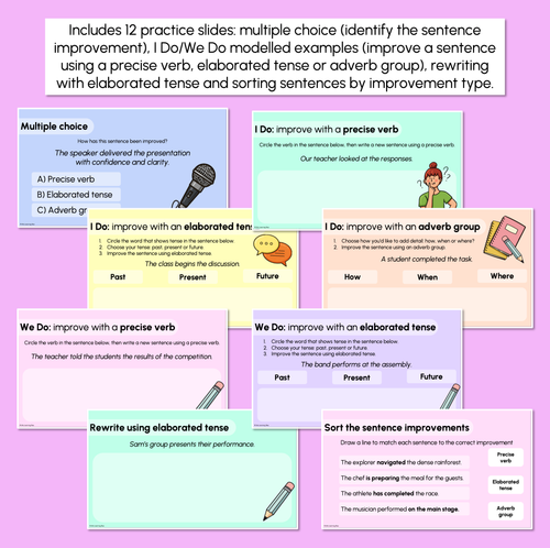 Resource preview 3 for Precise Verbs, Tense & Adverb Groups Explicit Teaching Slides