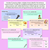 3 for Precise Verbs, Tense & Adverb Groups Explicit Teaching Slides
