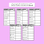 4 for Phonics Artists - CVC CVCC CCVC E Words - Decodable Sentences Activity