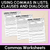 1 for Using Commas in Lists, Clauses & Dialogue - Commas Worksheet