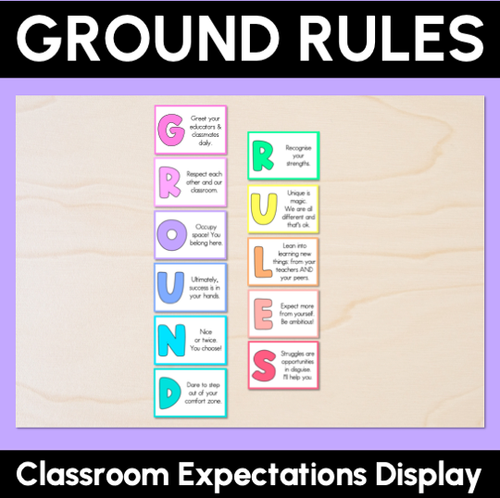Resource preview 1 for Ground Rules - Classroom Expectations Display