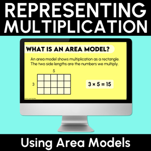 Representing Multiplication Using Area Models Teaching Slides