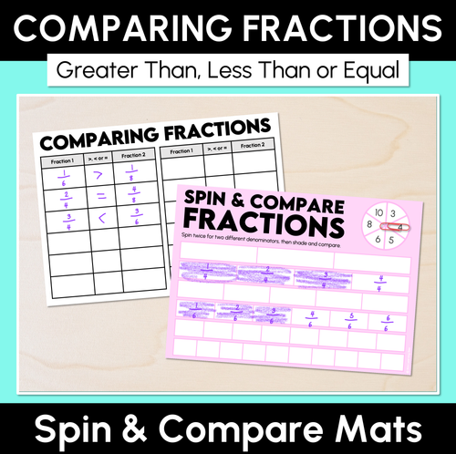 Resource preview 8 for Represent & Compare Equivalent Fractions as Lengths - Grade 3 & 4 Unit of Work