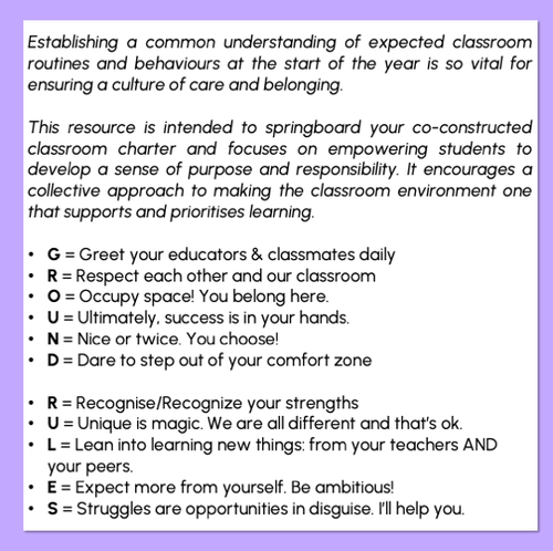 Resource preview 3 for Ground Rules - Classroom Expectations Display