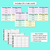 3 for Two Truths, One Lie - Ordering 6-digit Numbers Activity