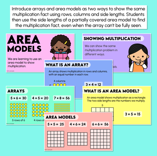 Resource preview 2 for Representing Multiplication Using Area Models Teaching Slides