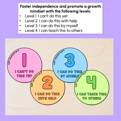 Resource preview 2 for Self-Assessment Classroom Display