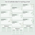 3 for Editable Teaching Slides - The Eucalyptus Edit - Eucalyptus Classroom Decor