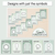 3 for Punctuation Posters - The Eucalyptus Edit - Eucalyptus Classroom Decor