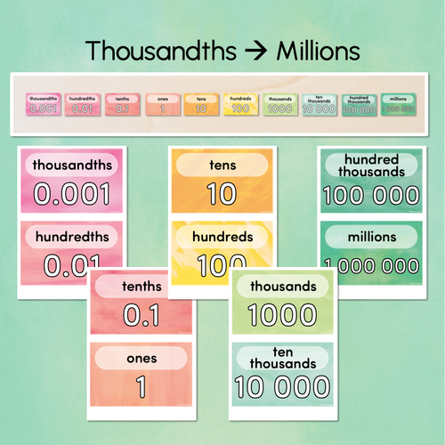 Resource preview 3 for Place Value Posters - The Tutti Frutti Collection - Colourful Classroom Decor