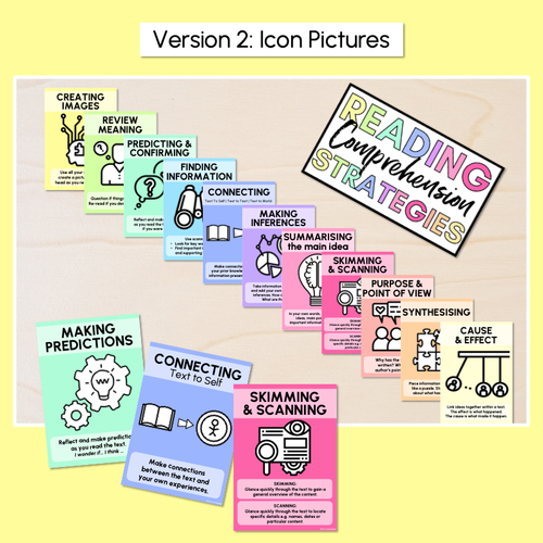 Resource preview 3 for Rainbow Reading Comprehension Strategies Posters - Rainbow Classroom Decor