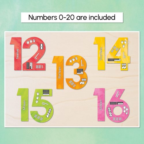 Resource preview 3 for Numbers 0-20 Display with ten frames, base ten blocks, tallies & fingers - The Tutti Frutti Collection - Colourful Classroom Decor