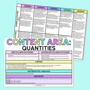 Whole Number QUANTITIES - Kindergarten/Foundation Program