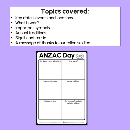 Resource preview 3 for ANZAC Day - Student Poster Templates