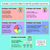 3 for Exploring Chance Outcomes - Digital Slides