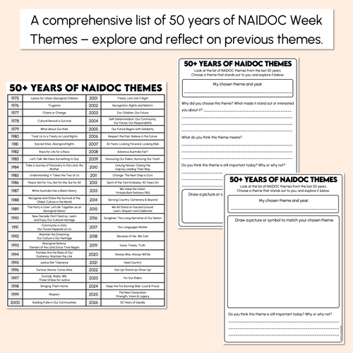 Resource preview 3 for NAIDOC Week 2026 Activities - 50 Years of Deadly