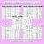 3 for Trace, Decode & Colour - CVC A Words Worksheets