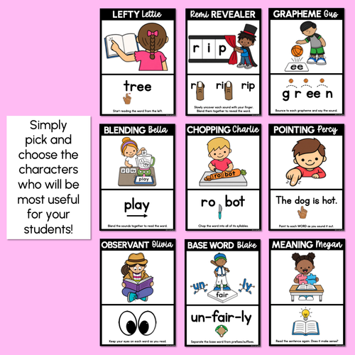 Resource preview 3 for Research-Based Reading Strategy Character Posters - Decoding Strategies