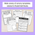 3 for Roald Dahl Day Activity Templates & Posters