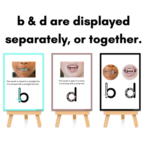 Resource preview 3 for B & D FORMATION POSTERS - Mouth Articulation Trick for B & D Reversals