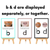 3 for B & D FORMATION POSTERS - Mouth Articulation Trick for B & D Reversals