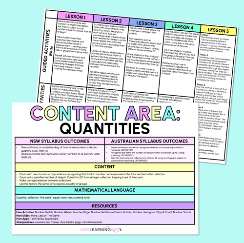 Resource preview 4 for Quantities - Kindergarten/Foundation Unit of Work