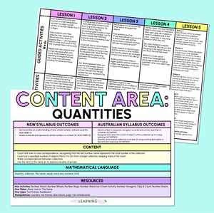 Whole Number QUANTITIES - Kindergarten/Foundation Program