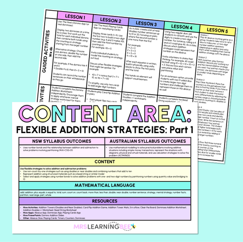 Resource preview 2 for Flexible Addition Strategies Part 1 - Grade 1 & 2 Unit of Work