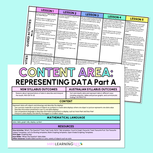 Resource preview 5 for Representing Data Part A - Grade 1 & 2 Unit of Work