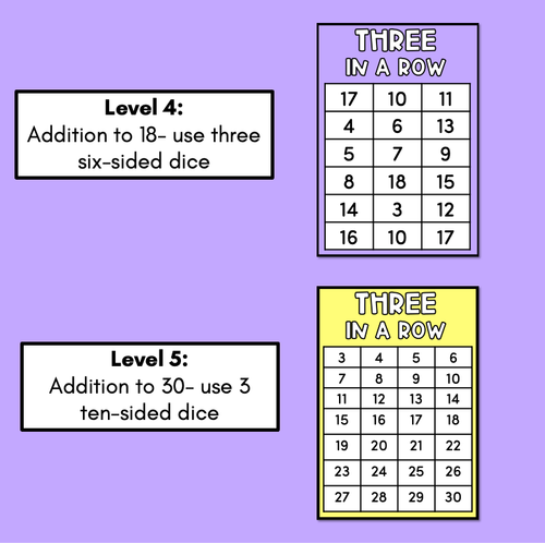 Resource preview 3 for Three in a Row Numeral ID & Addition Game - Kindergarten & Grade 1 Math Templates