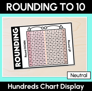 Rounding to Nearest Ten - Hundreds Chart Display & Desk Companion (Neutral)