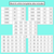 3 for Number Expander Templates - Place Value - Hundreds to Millions