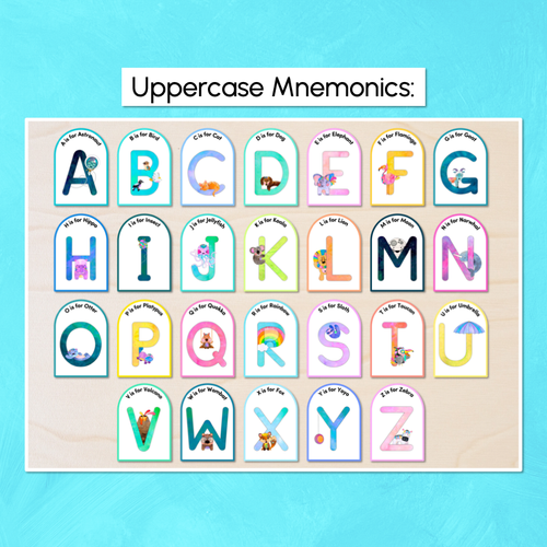 Resource preview 3 for Alphabet Posters with Embedded Mnemonics - Uppercase & Lowercase Letters - The Kutopia Collection