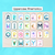 3 for Alphabet Posters with Embedded Mnemonics - Uppercase & Lowercase Letters - The Kutopia Collection