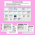 4 for Navigation & Features of Online Texts - Explicit Instruction Teaching Script - Year 4 Digital Texts