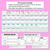 4 for Punctuation: Capitals, Full Stops, Question Marks, Exclamation Marks - Explicit Instruction Teaching Script - Year 1 & 2 Punctuation
