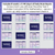 4 for Year 3 Maths Review - Daily Brain Boosts - Set 1
