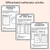 5 for How To Move A Zoo Writing, Maths & Design Prompt Editable Slides - Book Week 2025