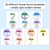 4 for Classroom Door or Window Display - Editable - Aussie Fauna - The Brentos Collection