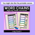 4 for Long Vowel U Word Chains for Beginning, Middle & End Sounds - Decodable PowerPoint